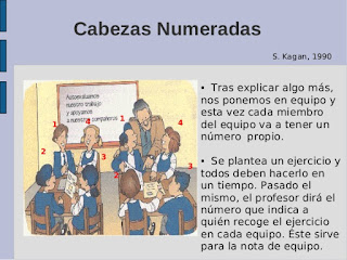 Cabezas numeradas